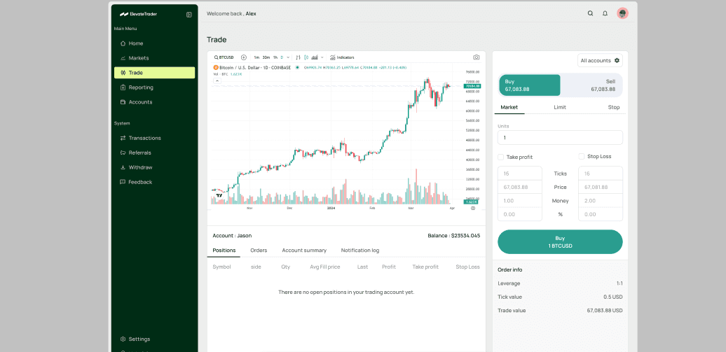 ELEVATE TRADING